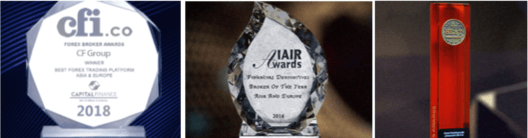 创富国际：16年金融服务经验，多优势助力投资者财富增长