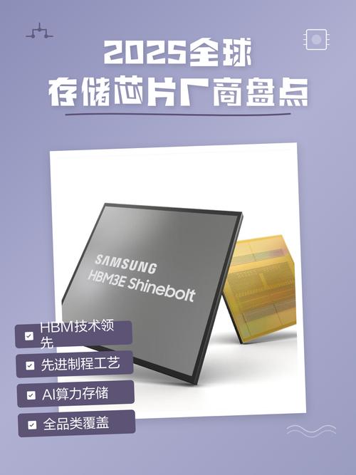 全球存储设备厂商排名：国产DRAM和闪存份额稳步提升