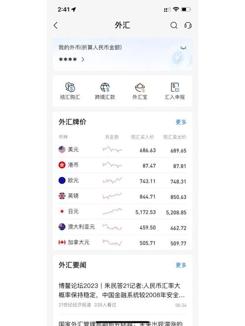 外汇编辑深度解析银联汇率_银联汇率形成因素_银联汇率查询