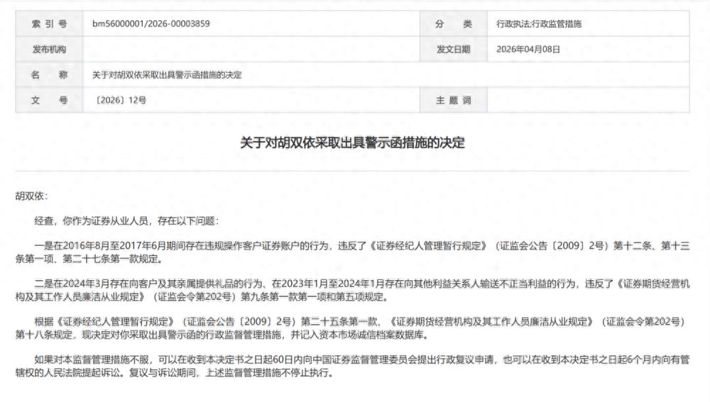 证券从业人员违规操作客户账户、借他人账户炒股被罚
