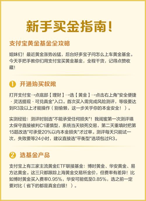 基金一直买入待确认持续几天_基金新手入门教程_基金投资避坑指南