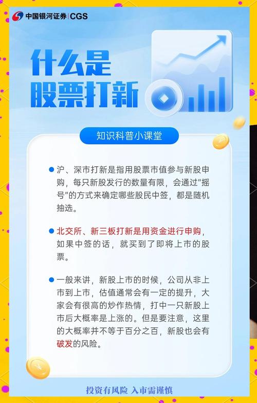 炒次新股有啥技巧？一文带你了解次新股炒作的两个阶段