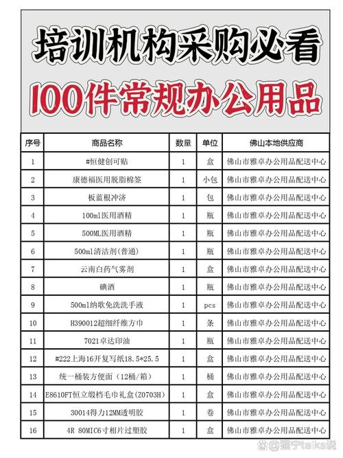 长江大学2024年办公用品采购项目，含文教清洁用品等需求