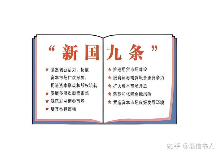 资本市场“国九条”升级_发行上市制度迭代升级_上市公司要上市之前融资有吗
