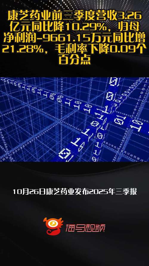 康芝药业2022年业绩下滑原因_康芝药业财务造假_康芝药业儿童药业务发展分析
