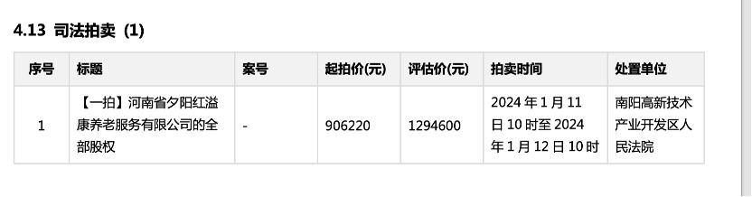 南阳非法集资有人要回资金吗_预付床位费陷阱_非法集资养老院骗局
