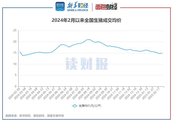 通缩之后是通胀_通缩与通胀_历史经济循环与通胀关系