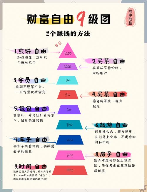 理财产品全攻略 mobi_小白理财互助社区_个人理财科普内容