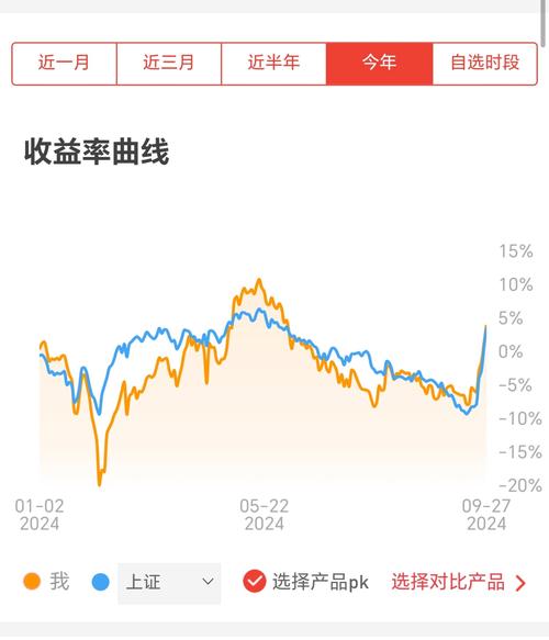 康芝药业2024年业绩下滑原因 _康芝药业财务造假_ 康芝药业毛利润下降分析 