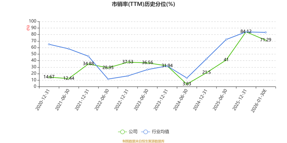 康芝药业2024年业绩下滑原因 _ 康芝药业毛利润下降分析 _康芝药业财务造假