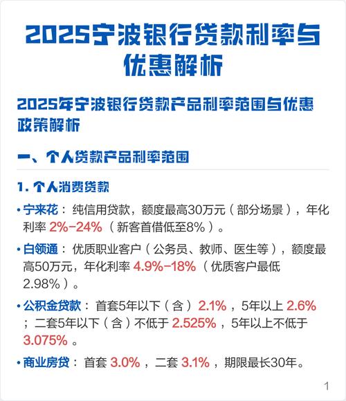 多家银行消费贷利率降低，宁波银行宁来花新客有优惠