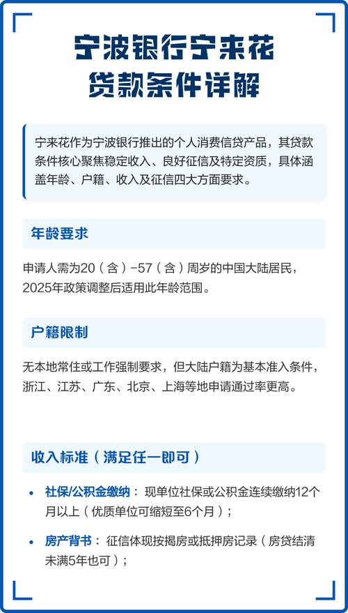 宁波银行白领通利率计算和申请_银行消费贷利率降低_消费贷额度提升