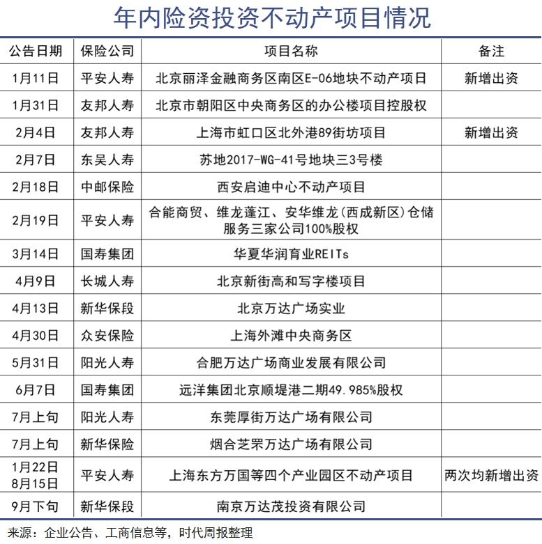 股票开户的视频认证要干什么_国庆证券开户业务增长_国庆地产销售火爆