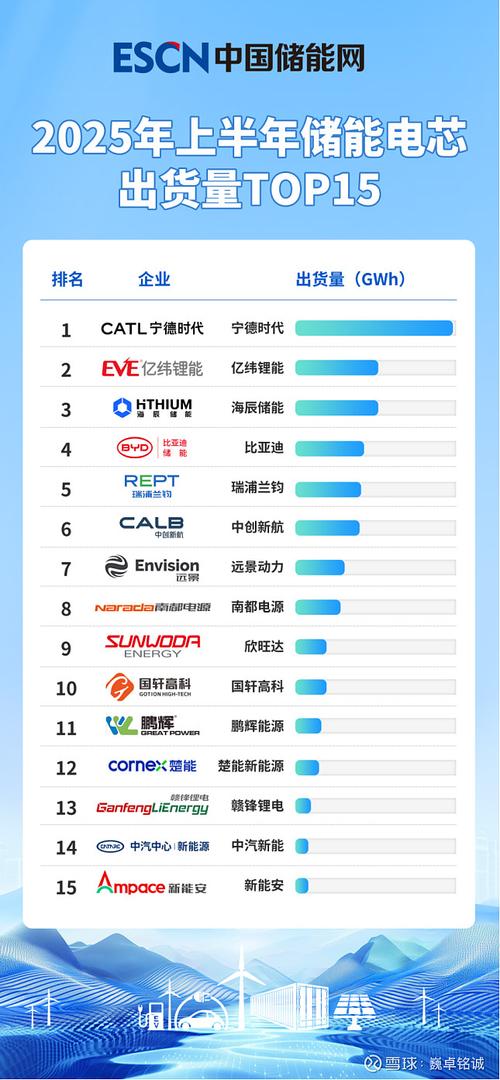 全球主流存储厂商2020年盘点_全球存储设备厂商排名_DellEMC存储产品发展分析