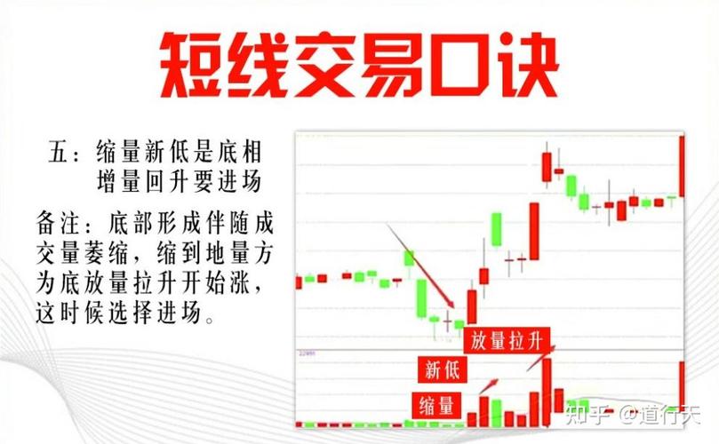 股票入门基础概念_炒股炒长线好还是超短线好_股票新手避坑指南