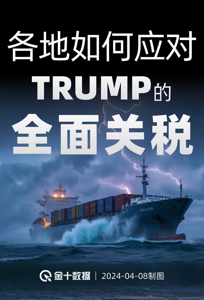 2026年财政收入增速_美国关税政策对经济影响_2026年世界经济展望