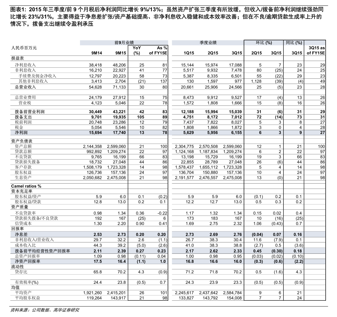 万泽实业股份有限公司股权激励计划调整限制性股票回购价格_万泽实业股份有限公司2023年股权激励计划调整公告_股权激励价格低一半
