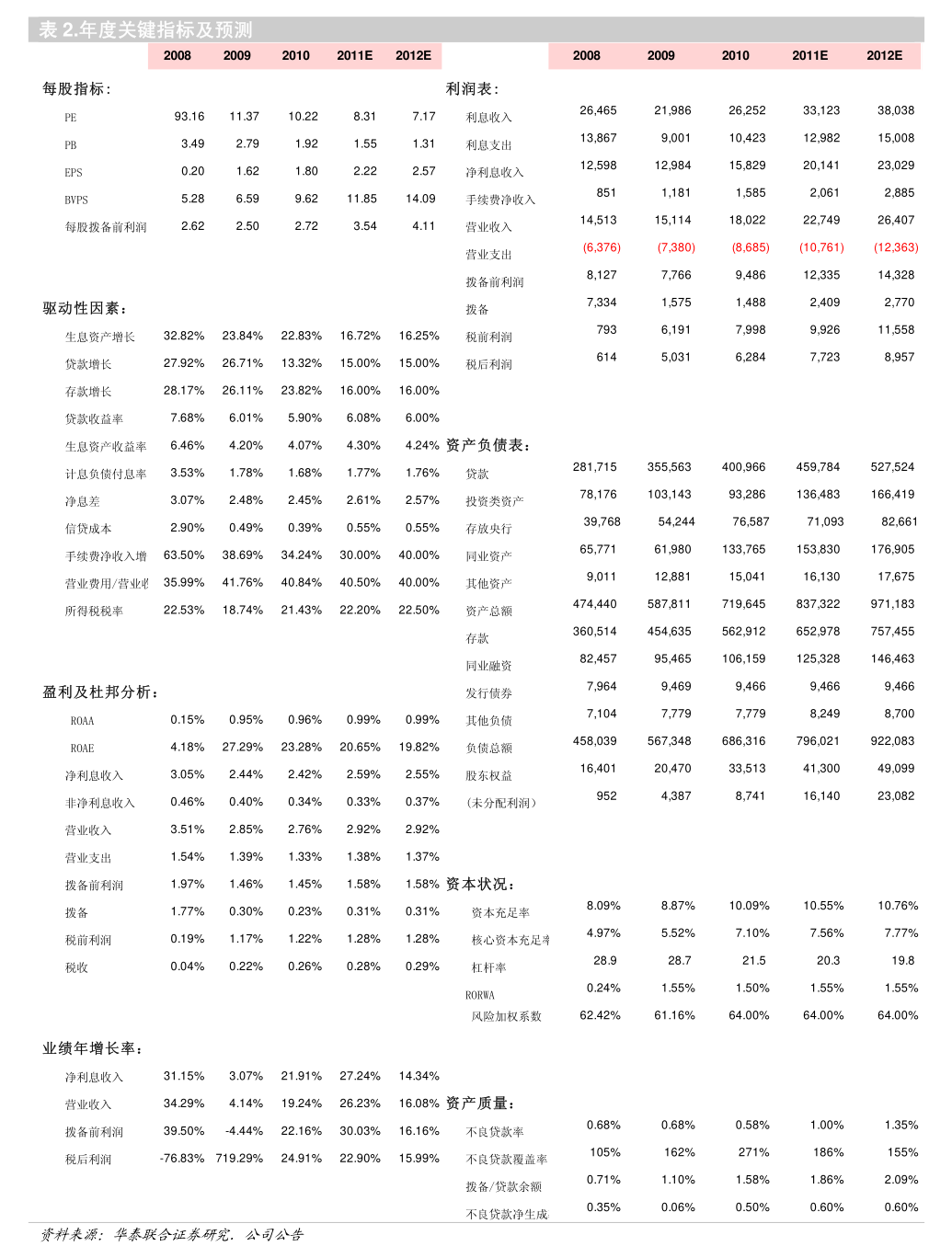 万泽实业股份有限公司2023年股权激励计划调整公告_股权激励价格低一半_万泽实业股份有限公司股权激励计划调整限制性股票回购价格