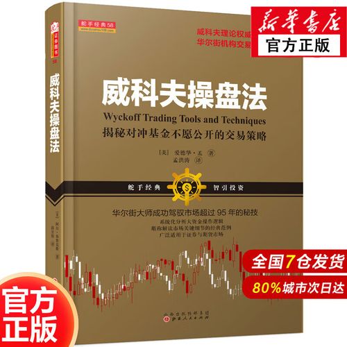 量价分析_威科夫交易方法_量价分析从入门到精通