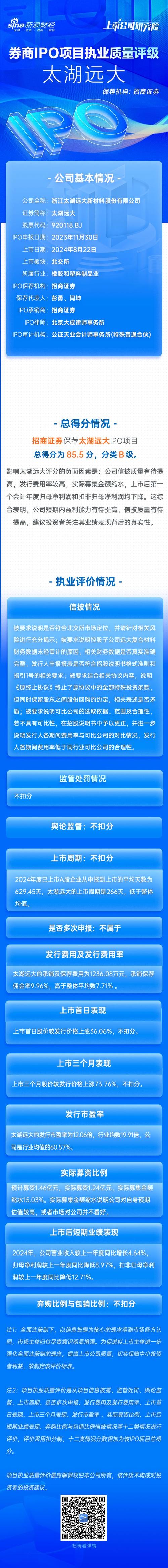沪深交易所交易经手费下调_券商降佣金_招商证券公司佣金收费标准