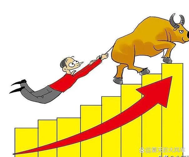 两会利好政策预期_两会前什么股票会涨_上证综指3264点新高