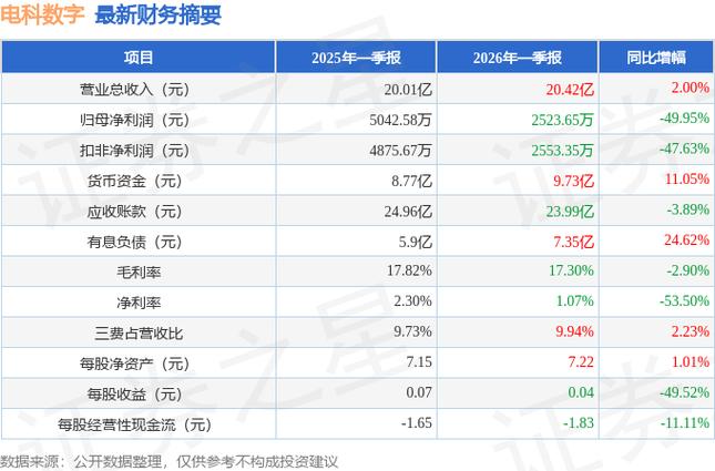 买电科芯片股票？先看懂中国电科集团股票代码和实力