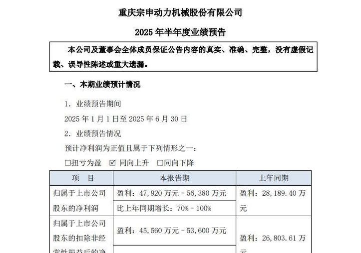 中报业绩预告披露要求：哪些公司必须提前发？