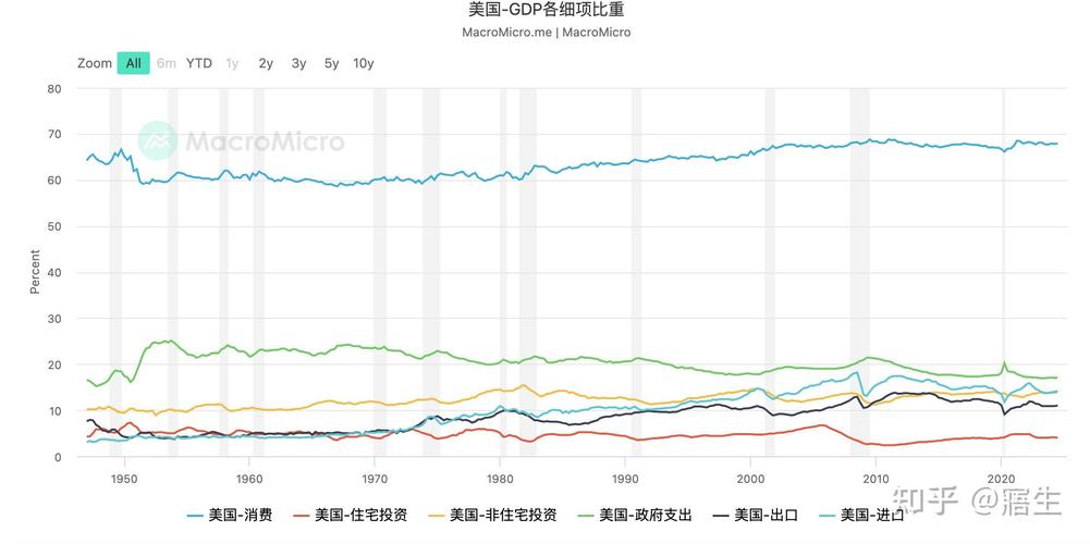 2026年财政收入增速_全球贸易供应链格局演变趋势_2026世界经济前景预测