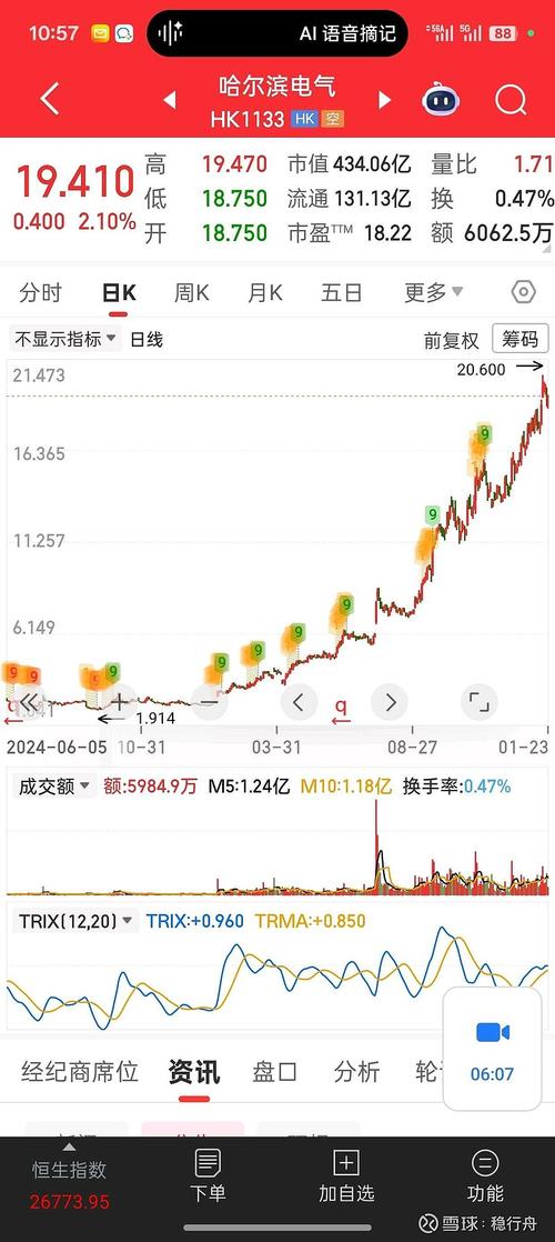 东电B股转A股方案引关注，月底股东大会将审议相关操作