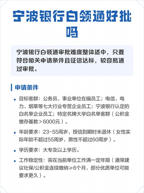 宁波银行白领通利率计算和申请_消费贷申请条件与利率评估_银行消费贷额度审批谨慎 西部地区