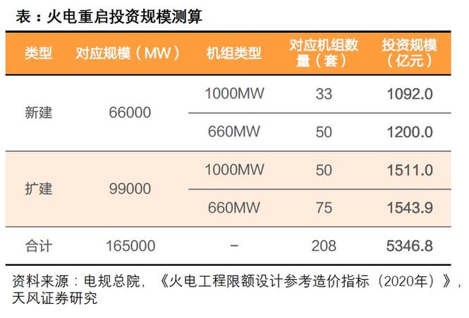 东方电气2024年半年度报告_东方电气营收增长利润下降_东方电气股票技术分析