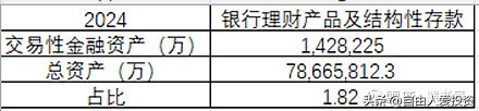 宁德时代资产负债表分析_宁德时代流动资产分析_现金流量表与资产负债表 利润表有何关系