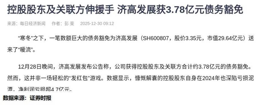 南纺股份南京证券_南纺股份高管窝案 财报追溯调整 连续亏损ST风险
