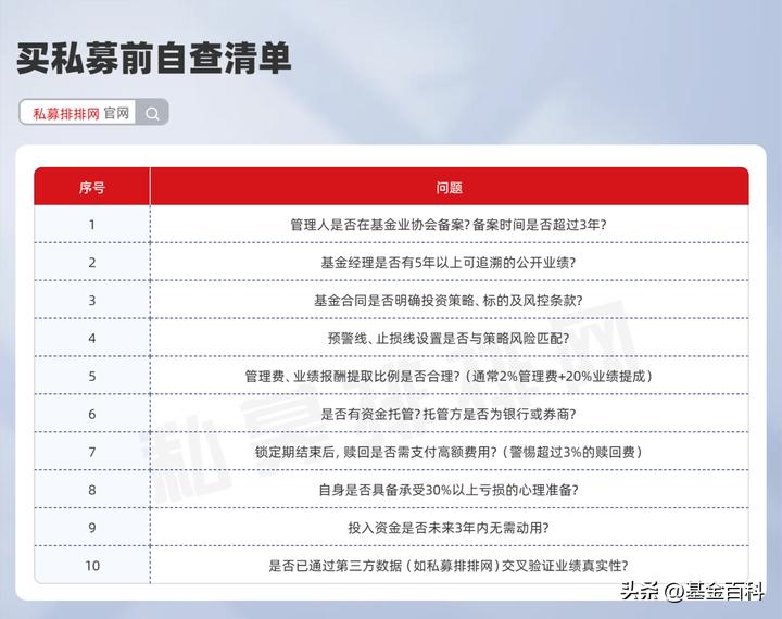 私募基金风险有哪些_买私募基金会不会血本无归_私募投资基金合同指引1号