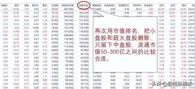 化繁为简炒股_如何尾盘选股次日涨_阿西莫夫智商测试思维定式