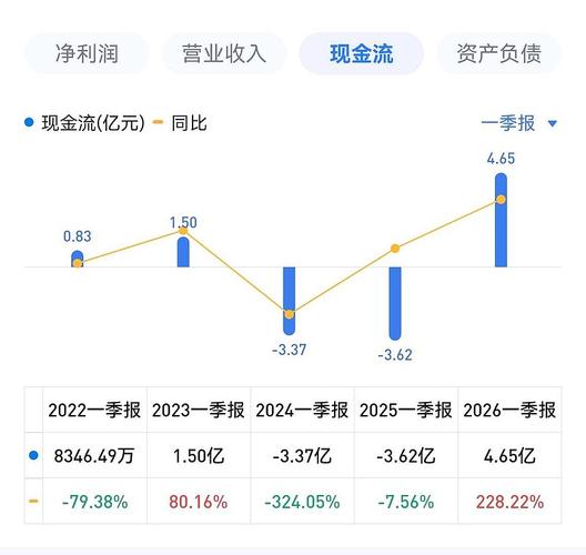 天士力回购股份原因_天士力不分红原因分析_天士力股票历史最低价格