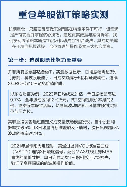 股票回调的点位计算公式_单股做T 口诀 实操步骤