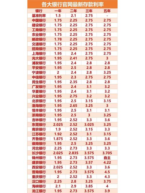 关于规范商业银行理财业务投资运作有关问题的通知_银行理财价值重塑_资管行业转型趋势