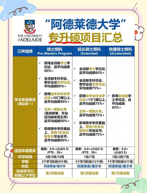 德国留学免学费硕士项目_德国精英大学硕士直通车项目_德国读金融硕士