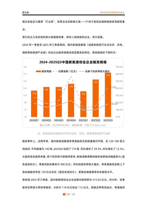 2025年互联网金融资管趋势 产业互联网干货指南