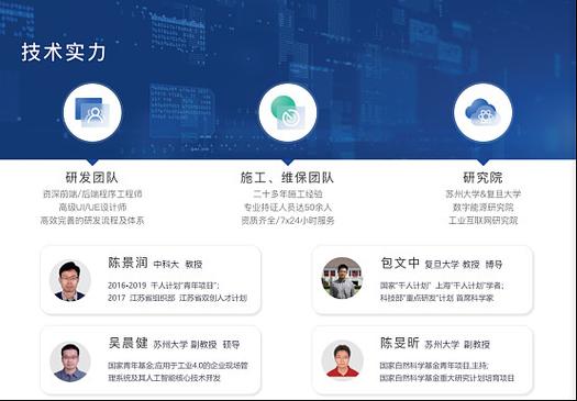 2025年产业互联网资管趋势深度报告_产业互联网资管市场分析_互联网金融 资管业务