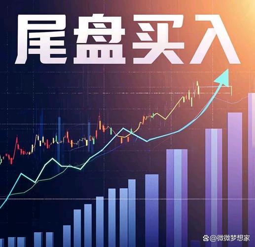 耐性交易_如何尾盘选股次日涨_资金管理
