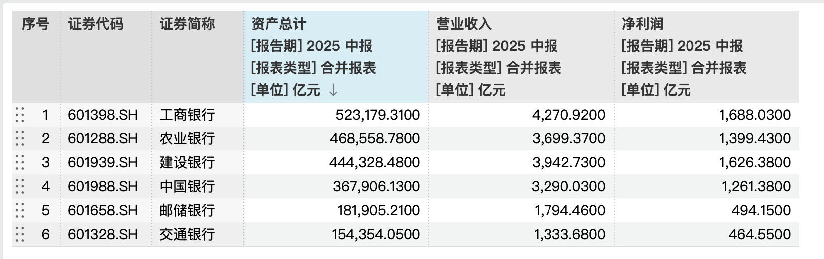 兴大银行股票行情_股市行情银行板块_股票大行情与小行情