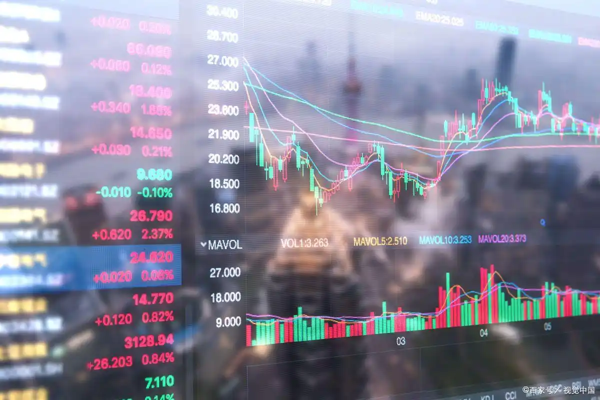 股票长期持有做高抛低吸可行吗？好处坏处都有啥？