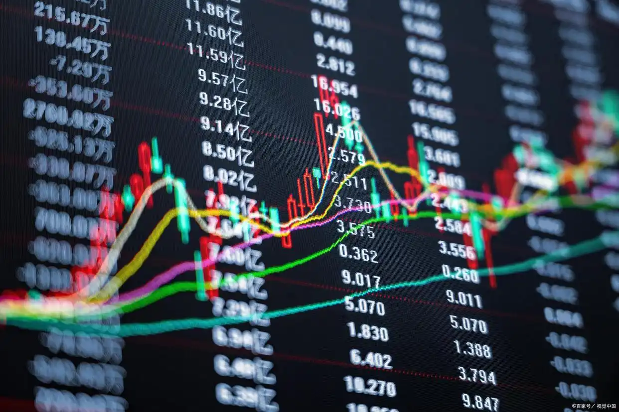 长期只买一只股票_股票涨是持股好还是高抛低吸_低买高卖股票策略