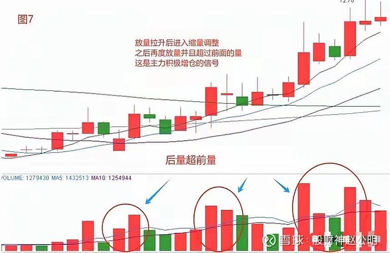 炒股需要去了解公司吗_行业前景分析选股_价值投资股票步骤