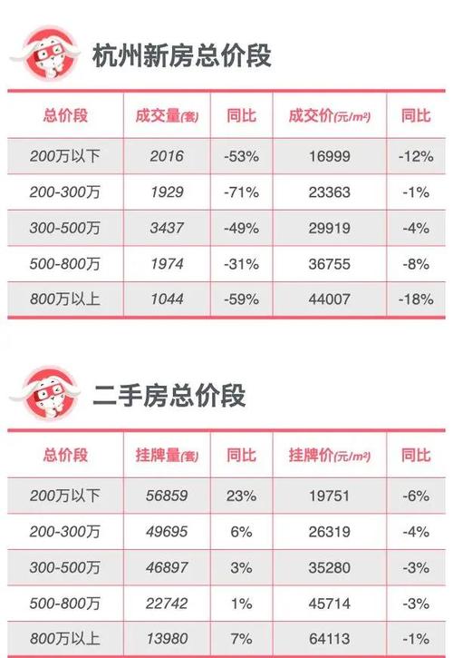 2026小县城买房投资_买房时机_租金回报率