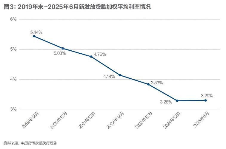国家金融监督管理总局 小微企业金融服务 通知_中国银行股份制改革