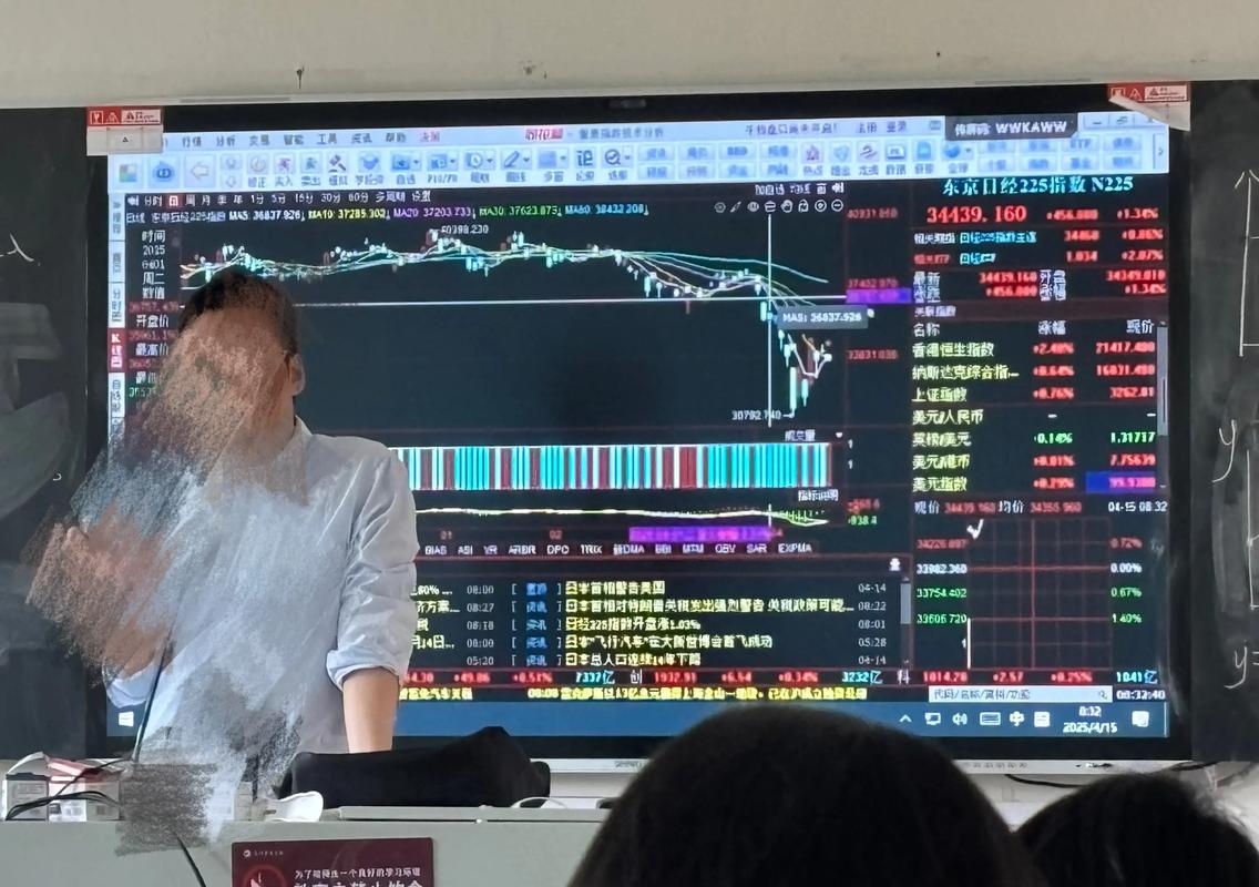 大学生炒股_90后股民_炒股需要去了解公司吗