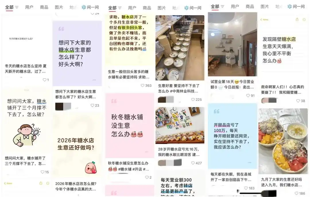 糖水单店经营困境_糖水赛道竞争激烈_开水果糖水店投资